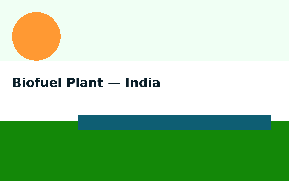 Biofuel plant in India